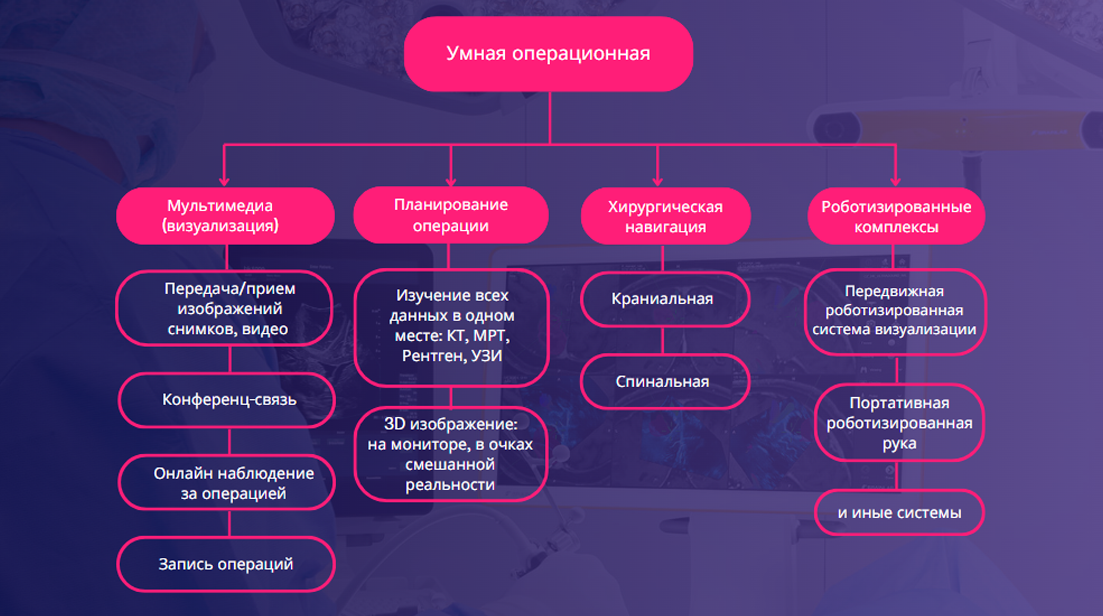 Секс в операционной: медсестра соблазнила врача жопой - LabPorn